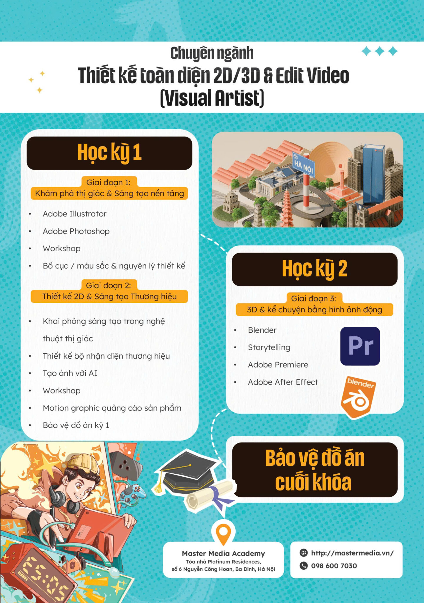 Khóa học thiết kế đồ họa 3d,game