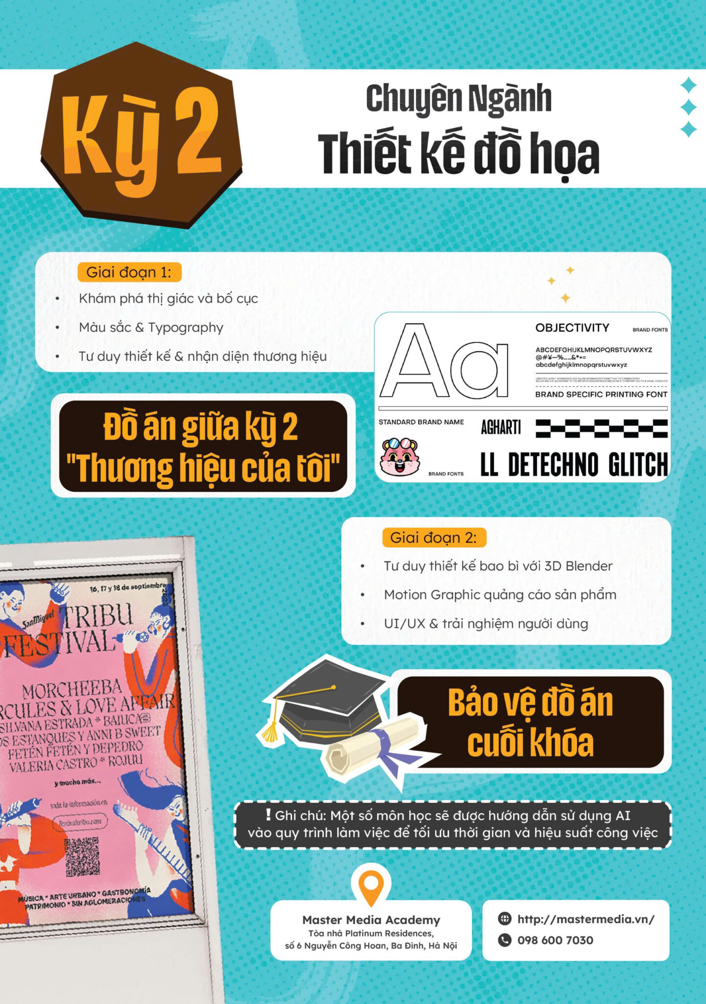 Khóa học thiết kế đồ họa thương mại