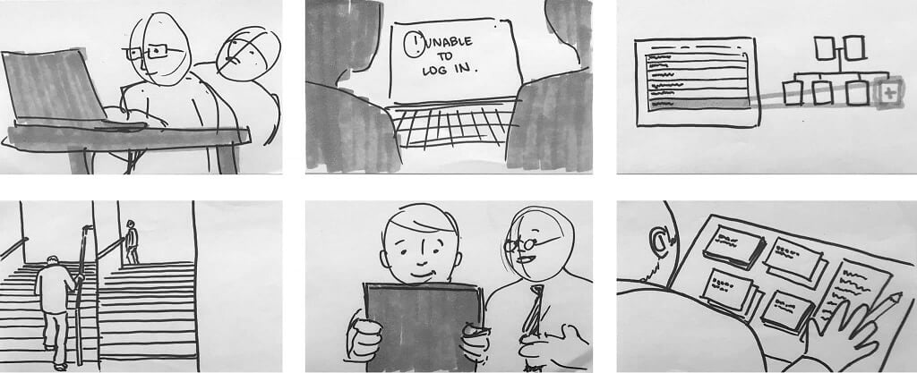 Storyboard giúp đoàn làm phim như thế nào?