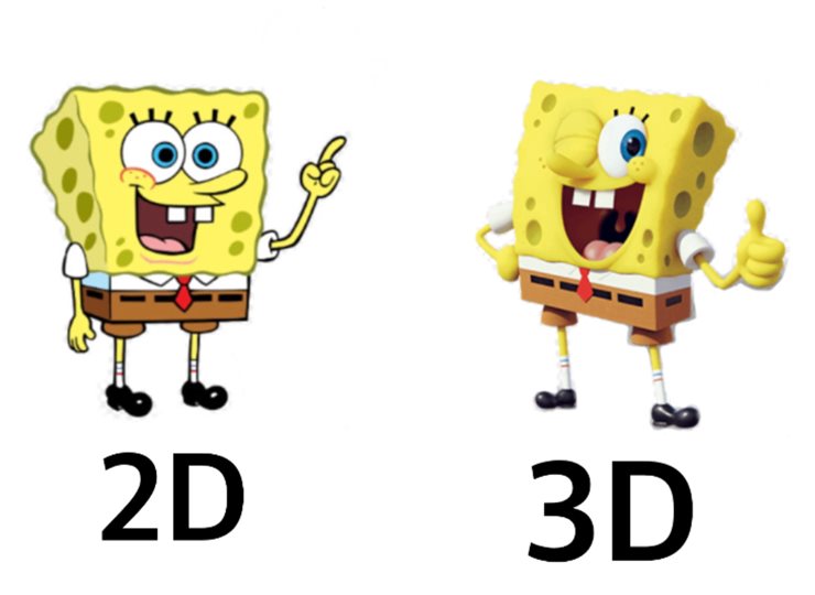 Sự khác nhau giữa đồ họa 2D và 3D