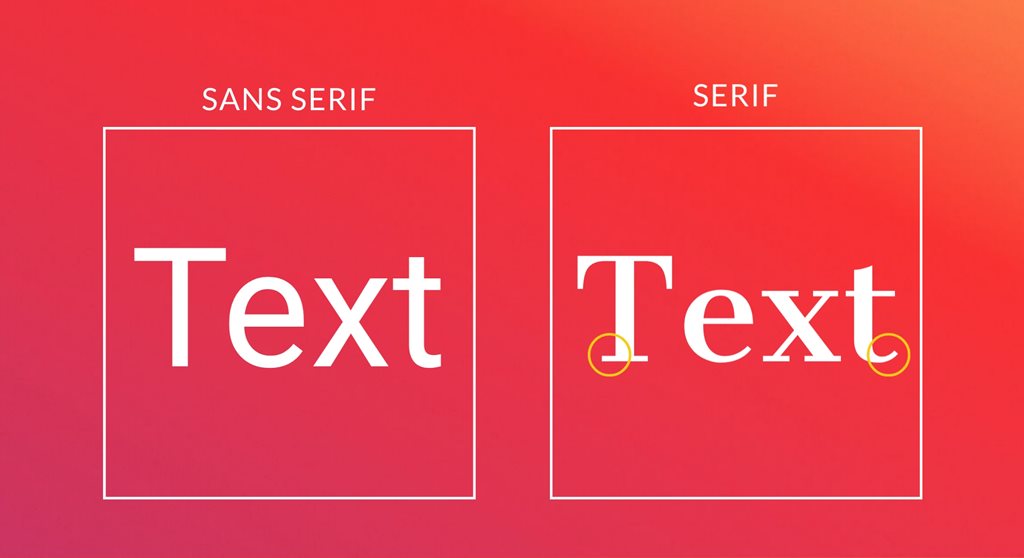 Serif Font và San Serif Font