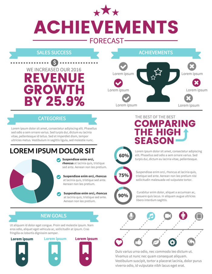 Vì sao Graphic Designer cần biết về Infographic?