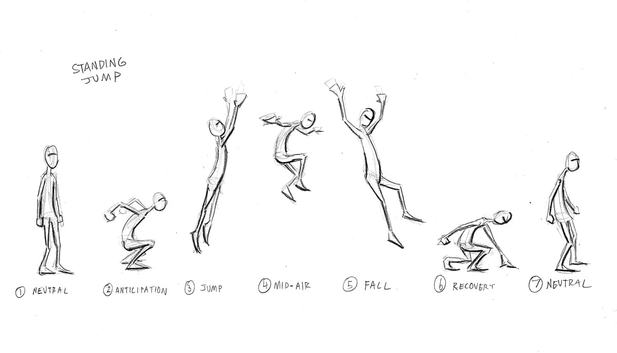 Video Animation và cách thực hiện bạn nên biết - Master Media