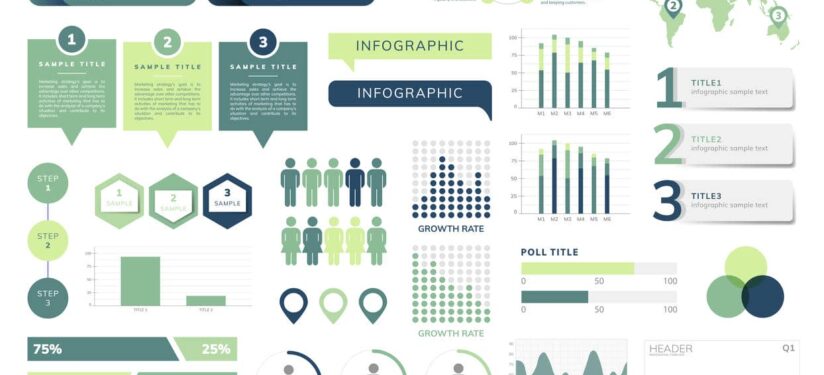 Các bước thiết kế Infographic ấn tượng dành cho người mới