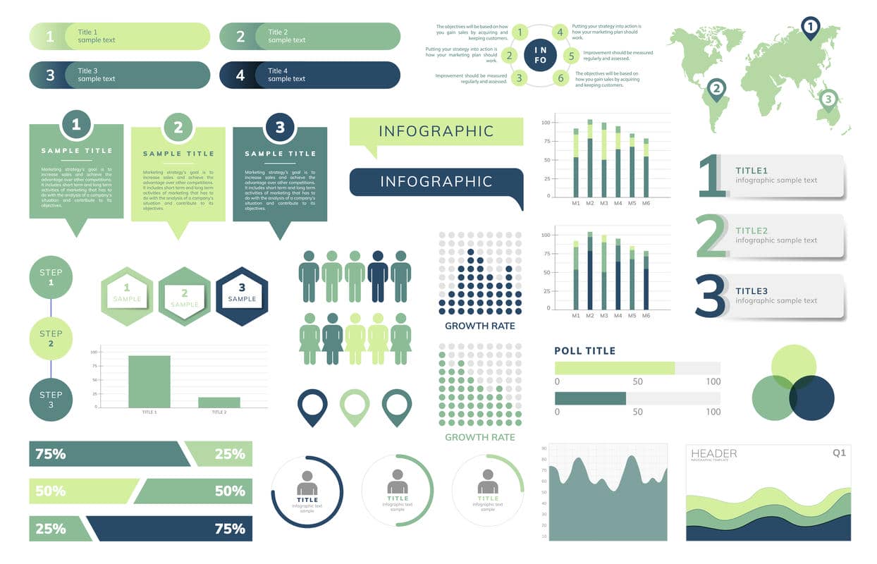 Các bước thiết kế Infographic ấn tượng dành cho người mới
