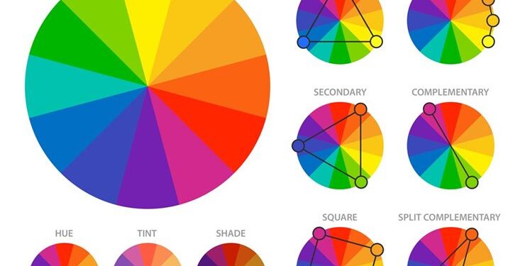Những yếu tố cơ bản về màu sắc và cách tạo một thiết kế có màu hài hòa