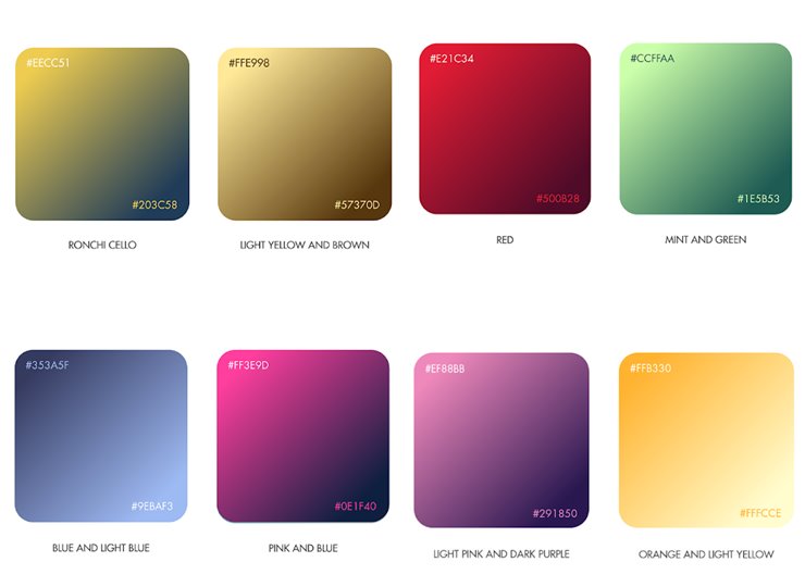 Khám Phá Những Dải Màu Gradient Biến Hóa Thiết Kế Của Bạn