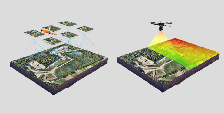 Sự Khác Nhau Giữa UAV LiDAR và Photogrammetry