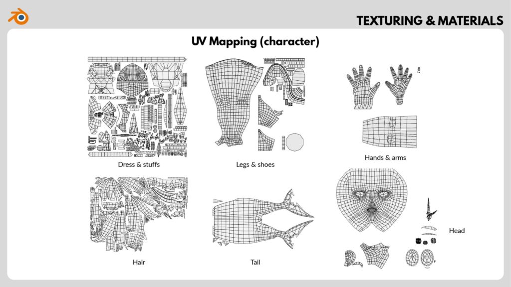 Đồ án nổi bật học sinh của Mastermedia