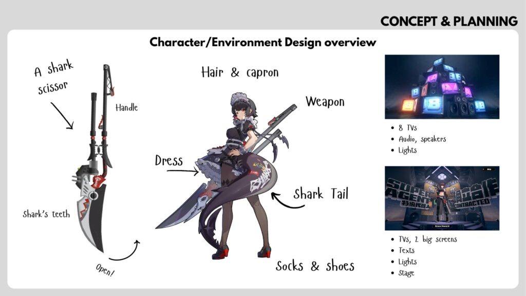 Đồ án nổi bật học sinh của Mastermedia