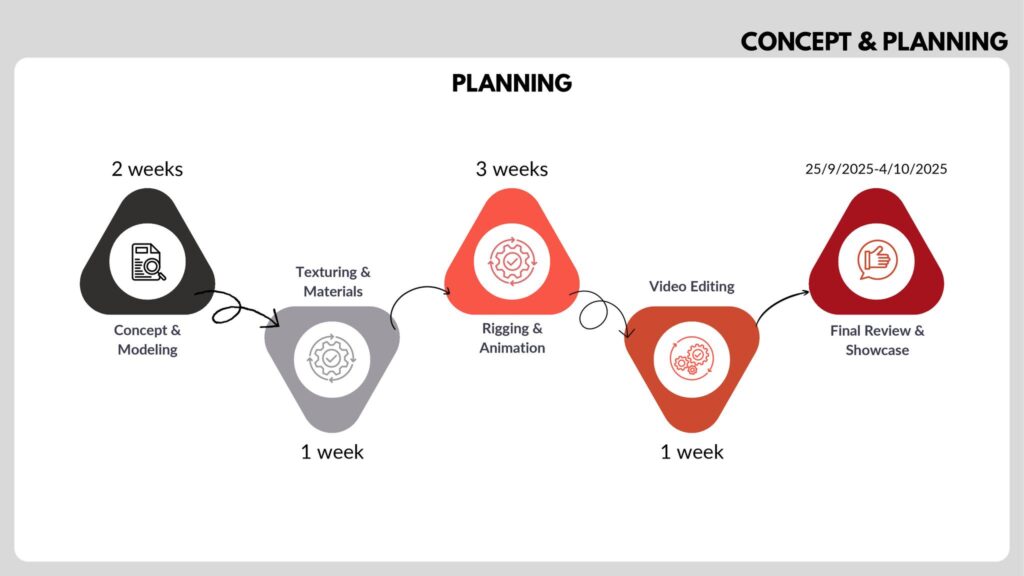 Đồ án nổi bật học sinh của Mastermedia