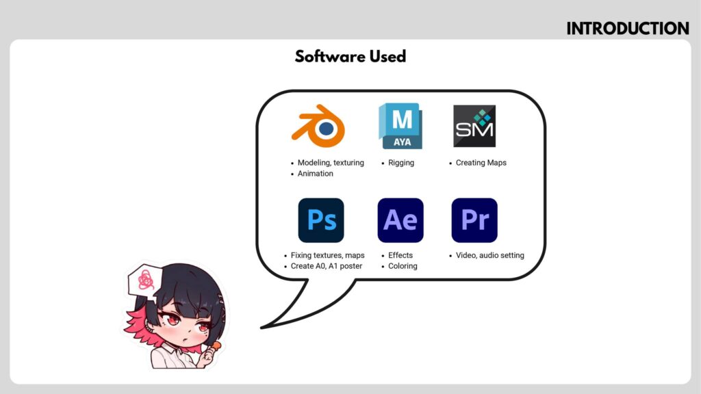 Đồ án nổi bật học sinh của Mastermedia