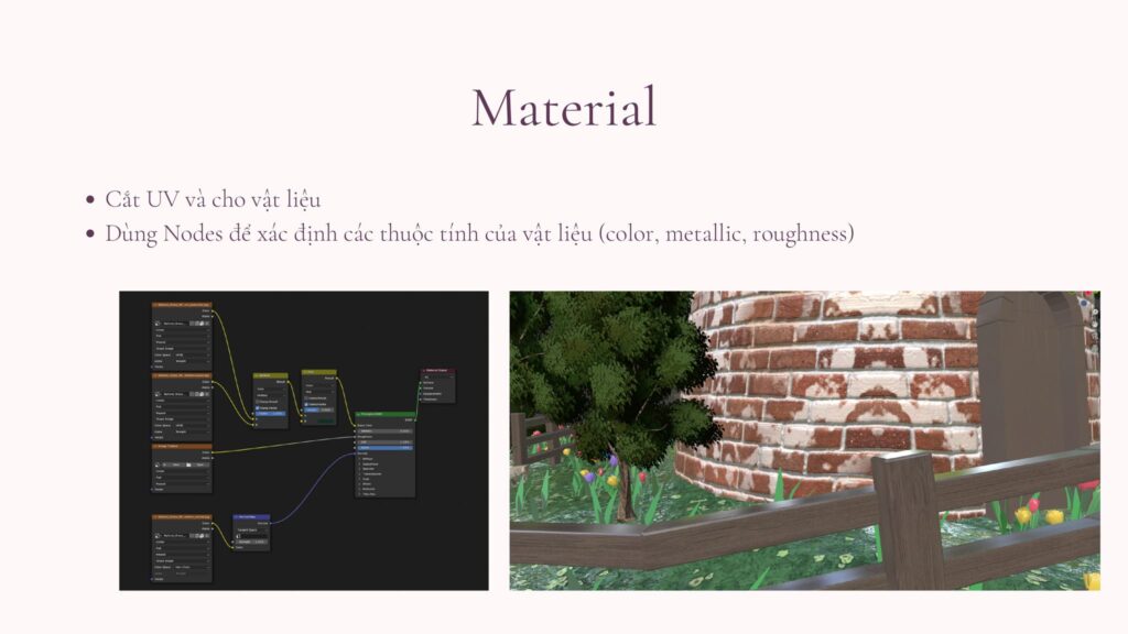 Đồ án nổi bật học viên Mastermedia