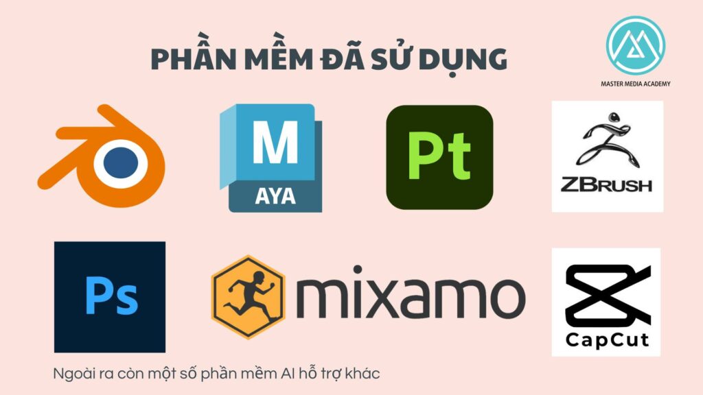 Đồ án nổi bật học viên Master Media