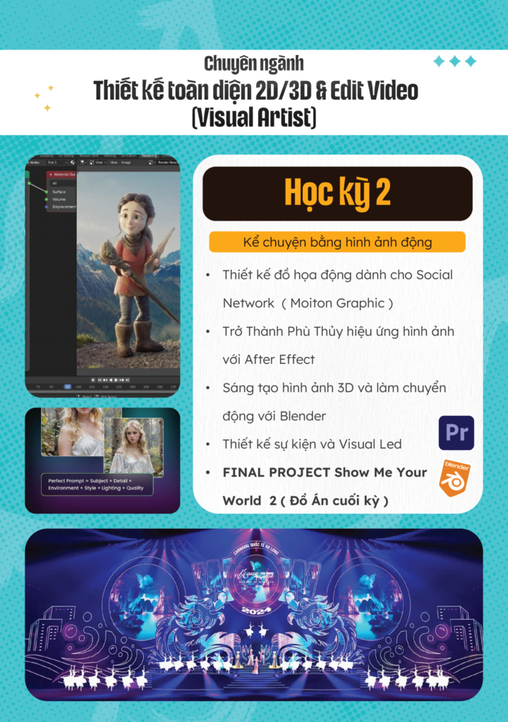 Kỳ 2 khóa thiết kế toàn diện