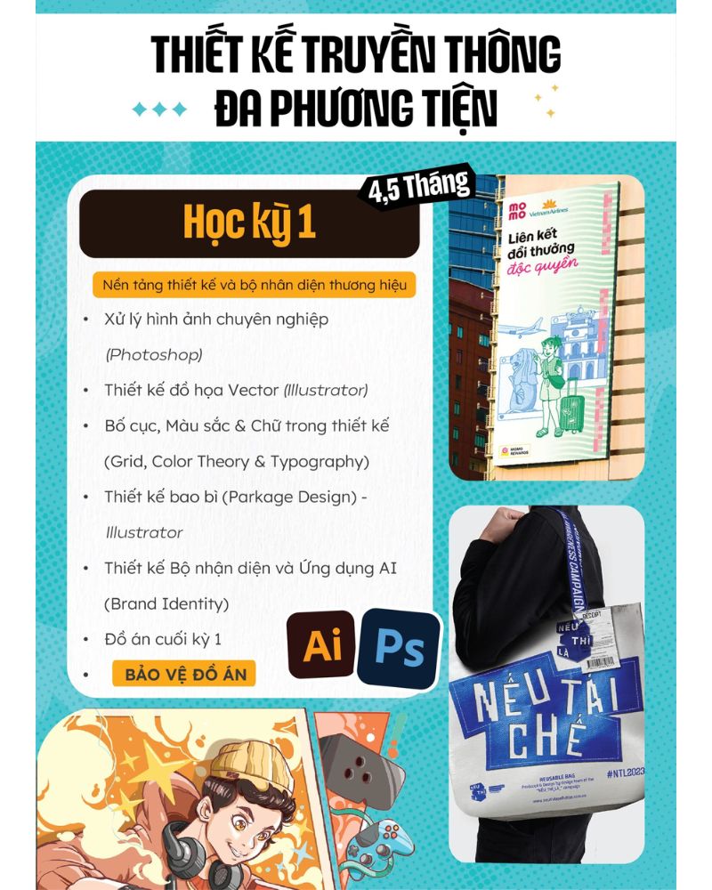 Kỳ 1 chỉ cần 4 tháng rưỡi để hoàn thành