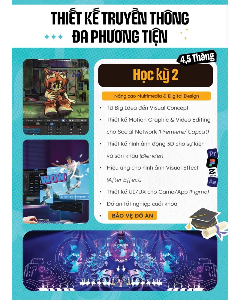 Tham khảo khóa học của Master Media