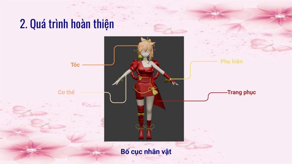 Đồ án nổi bật học viên Master Media