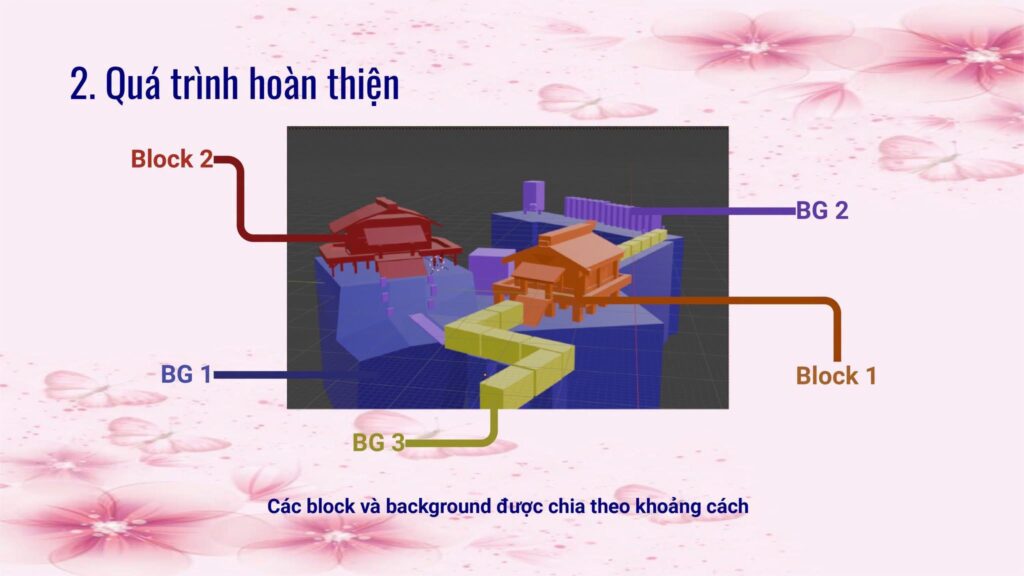 Đồ án nổi bật học viên Master Media