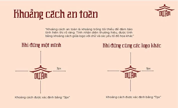 Đồ án nổi bật học viên Master Media