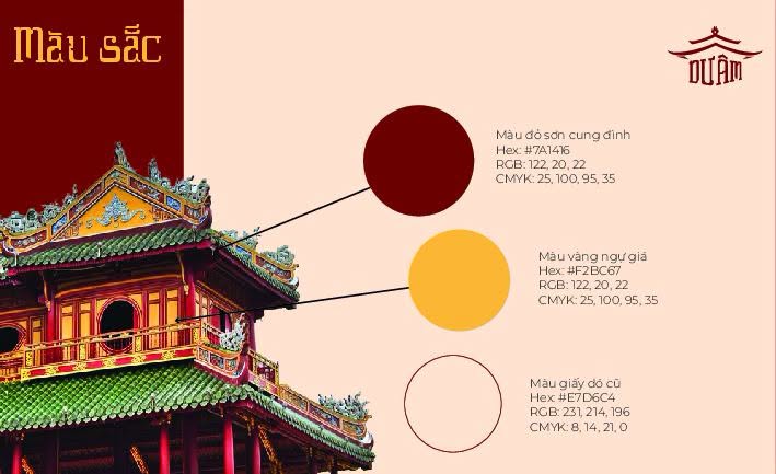 Đồ án nổi bật học viên Master Media