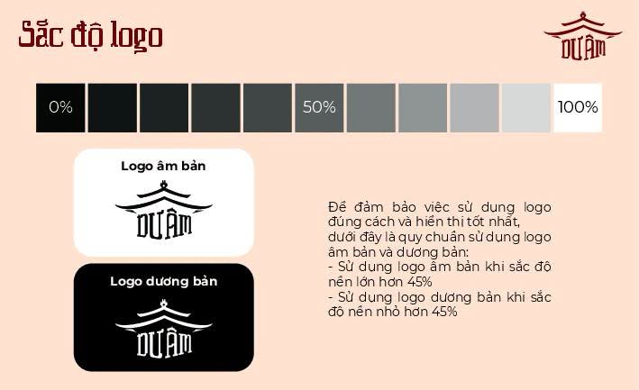 Đồ án nổi bật học viên Master Media